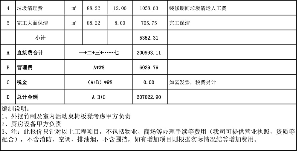 成都錦里茶樓裝修預算表第四頁