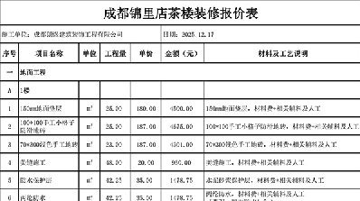 在成都錦里開間茶樓裝修需要多少錢？（附報價預算表）